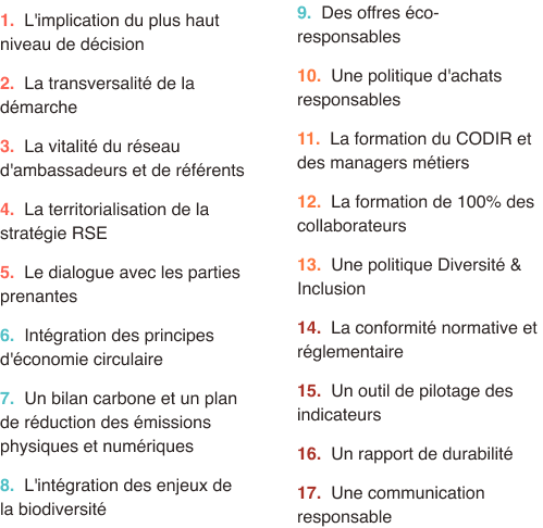 Criteres